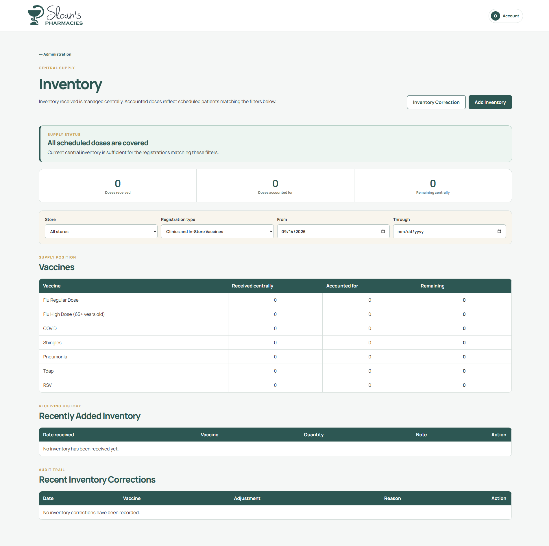Synthetic Pharmacy Pathway Inventory dashboard showing zero-value supply totals, vaccine categories, and inventory history